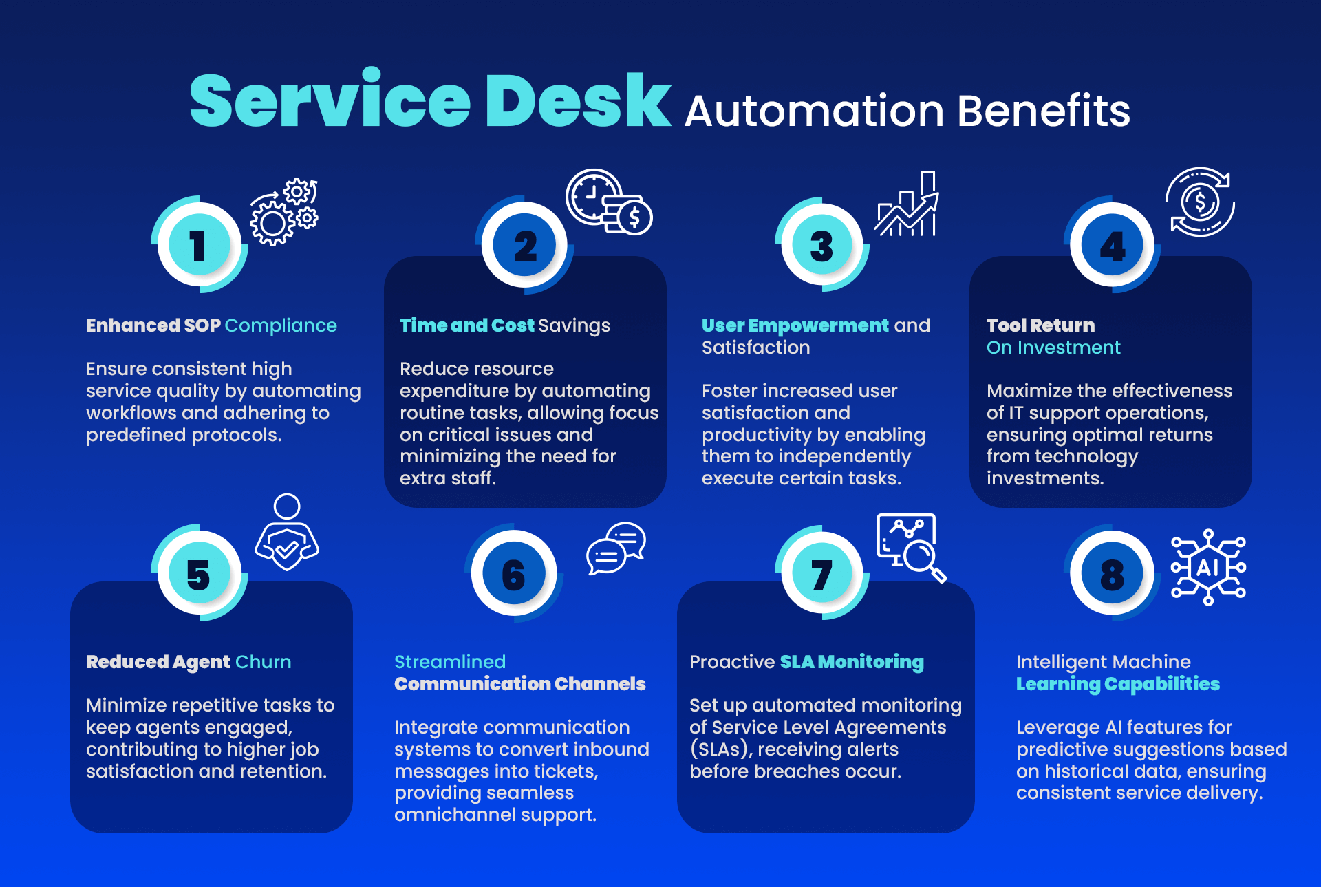 12 strategic automation ideas for peak IT support efficiency