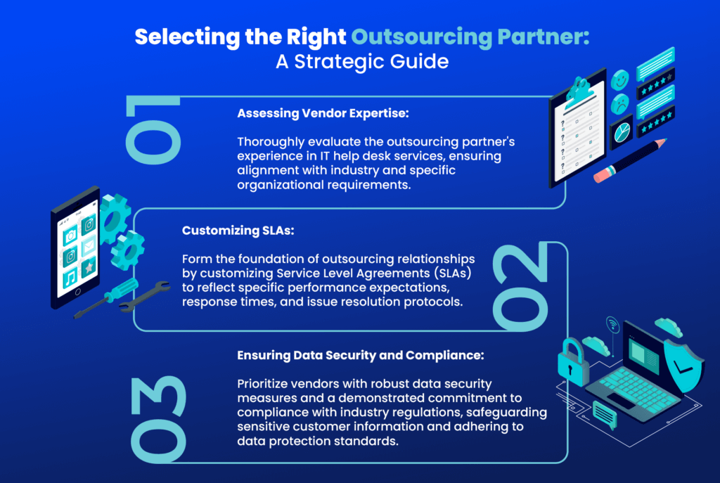 Strategic Considerations for CEOs to Outsource IT Help Desk Services